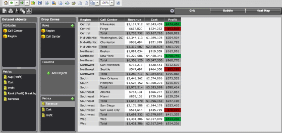 Example of a Grid visualization in an analysis