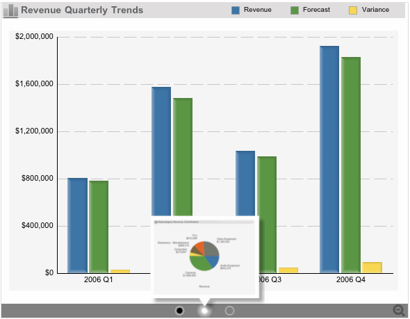 Example of a docked selector in an iPad document