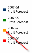Example of Legend Series Markers