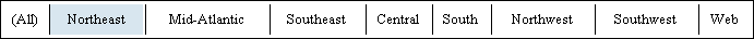 Example of Link Bar Selector