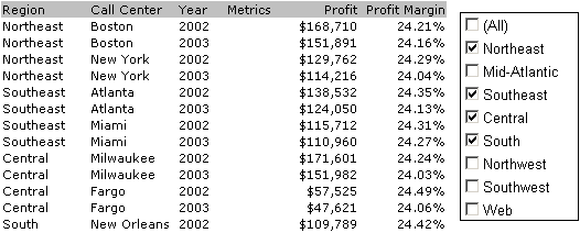 Example of a selector control in a Grid/Graph