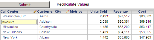 Example of an action selector button and link