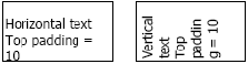 Example of Vertical Text and Padding