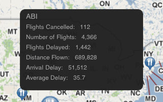 Example of a default Information Window
